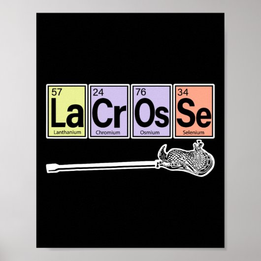 Periodische Elementübersicht - Lacrosse Player Spo Poster (Vorne)