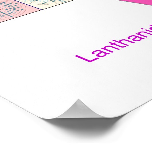 Periodische Elementübersicht mit elektronischen Mu Poster (Ecke)