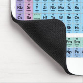 Periodische Elementübersicht Mousepad (Ecke)