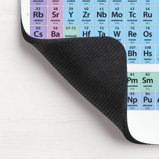 Periodische Elementübersicht Mousepad (Ecke)