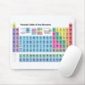 Periodische Elementübersicht Mousepad (Mit Mouse)