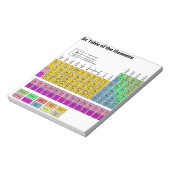 Periodische Elementübersicht Notizblock (Rotiert)