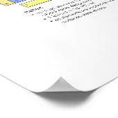 Periodische Elementübersicht Poster (Ecke)