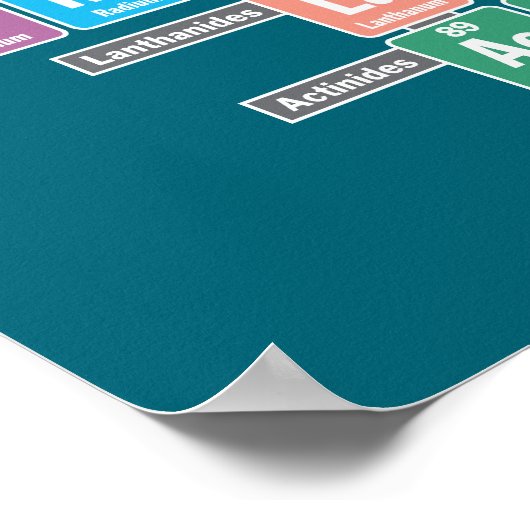 Periodische Elementübersicht Poster (Ecke)
