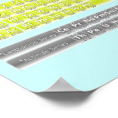 Periodische Elementübersicht Poster (Ecke)