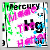 Periodische Elementübersicht Poster (Vorne)