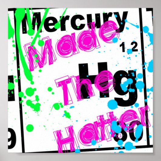 Periodische Elementübersicht Poster (Vorne)