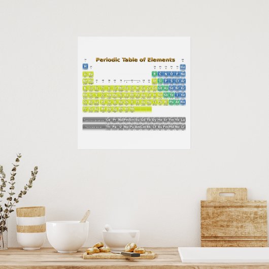 Periodische Elementübersicht Poster (Küche)