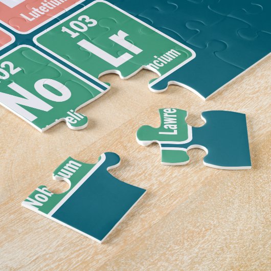 Periodische Elementübersicht Puzzle (Seite)