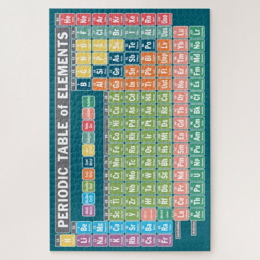 Periodische Elementübersicht Puzzle (Vertikal)