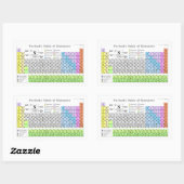 Periodische Elementübersicht Rechteckiger Aufkleber (Blatt)