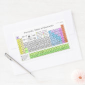 Periodische Elementübersicht Rechteckiger Aufkleber (Umschlag)