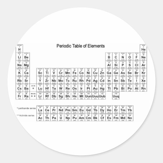 Periodische Elementübersicht Runder Aufkleber (Vorderseite)