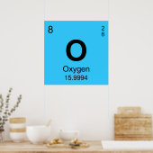Periodische Elementübersicht (Sauerstoff) Poster (Küche)