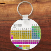 Periodische Elementübersicht Schlüsselanhänger (Vorderseite)