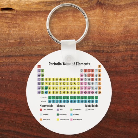 Periodische Elementübersicht Schlüsselanhänger (Vorderseite)