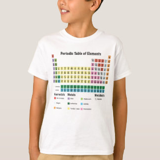 Periodische Elementübersicht T-Shirt