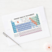 Periodische Elementübersicht vollständig aktualisi Rechteckiger Aufkleber (Umschlag)