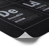 Periodische Gewinntabelle - GYM Workout Motivation Poster (Ecke)