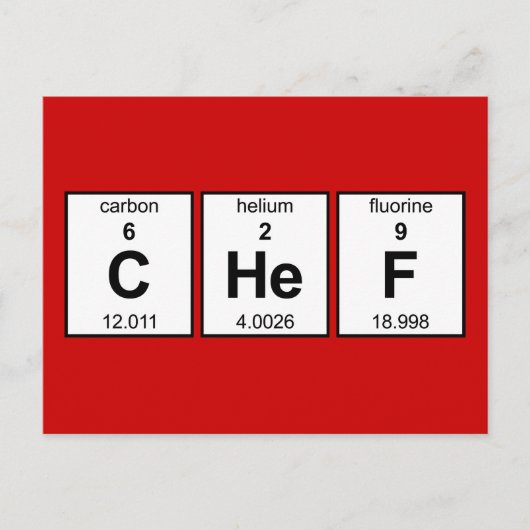 Periodische Koch-Tabelle Postkarte (Vorderseite)