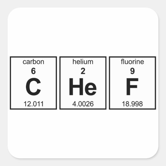 Periodische Koch-Tabelle Quadratischer Aufkleber (Vorderseite)
