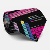 Periodische Krawatte (Gerollt)