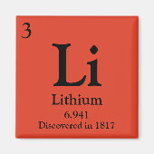 Periodische Lithiumtabelle Magnet (Vorne)