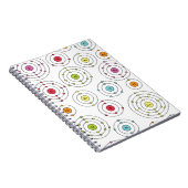 Periodische Muscheln Notizblock (Rechte Seite)