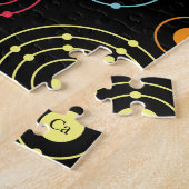 Periodische Muscheln Puzzle (Seite)