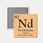 Periodische Neodym-Tabelle Magnet (Vorderseite/Rückseite)