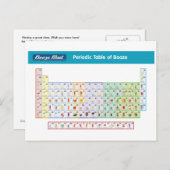 Periodische Postkarte für Booze (Vorne/Hinten)