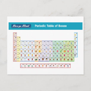 Periodische Postkarte für Booze