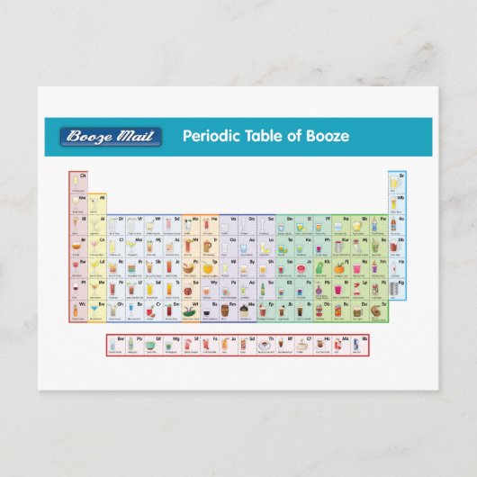 Periodische Postkarte für Booze (Vorderseite)