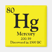 Periodische Quecksilbertabelle Magnet (Vorne)