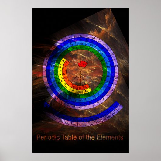Periodische Rundtabelle der Elemente Poster (Vorne)