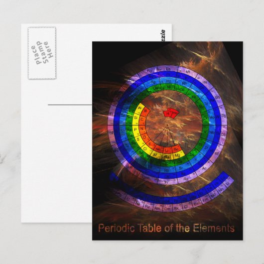 Periodische Rundtabelle der Elemente Postkarte (Vorne/Hinten)