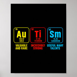 Periodische Sensibilisierung für Autismus Poster