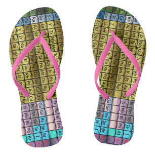 Periodische Tabelle Badesandalen