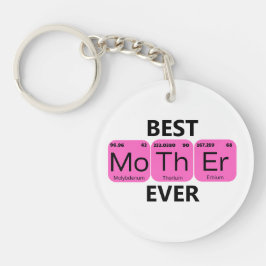 Periodische Tabelle der besten Mutter je Schlüsselanhänger