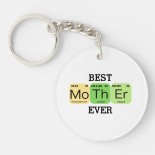 Periodische Tabelle der besten Mutter je Schlüsselanhänger