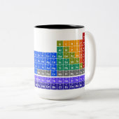 Periodische Tabelle der Element-Kaffee-Tasse Zweifarbige Tasse (VorderseiteRechts)