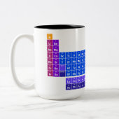 Periodische Tabelle der Element-Kaffee-Tasse Zweifarbige Tasse (Links)