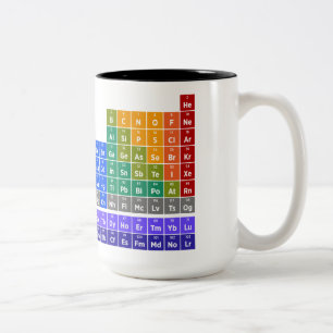 Periodische Tabelle der Element-Kaffee-Tasse Zweifarbige Tasse