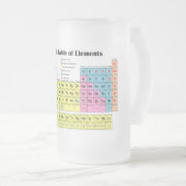 Periodische Tabelle der Element-mattierten Tasse (VorderseiteRechts)