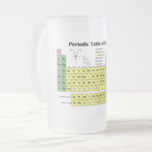 Periodische Tabelle der Element-mattierten Tasse (Vorderseite Links)