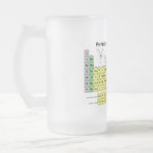 Periodische Tabelle der Element-mattierten Tasse (Links)