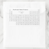 Periodische Tabelle der Elementaufkleber Rechteckiger Aufkleber (Tasche)