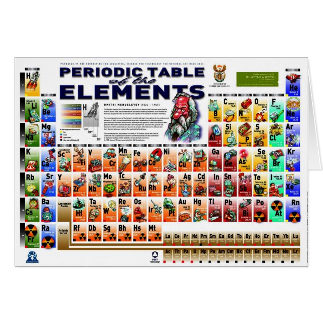 Periodische Tabelle der Elemente (Vorderseite (Horizontal))