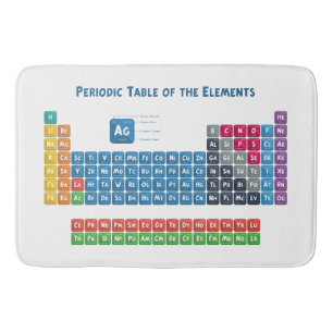 Periodische Tabelle der Elemente 2 Badematte
