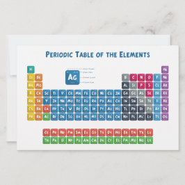 Periodische Tabelle der Elemente 2 Briefpapier